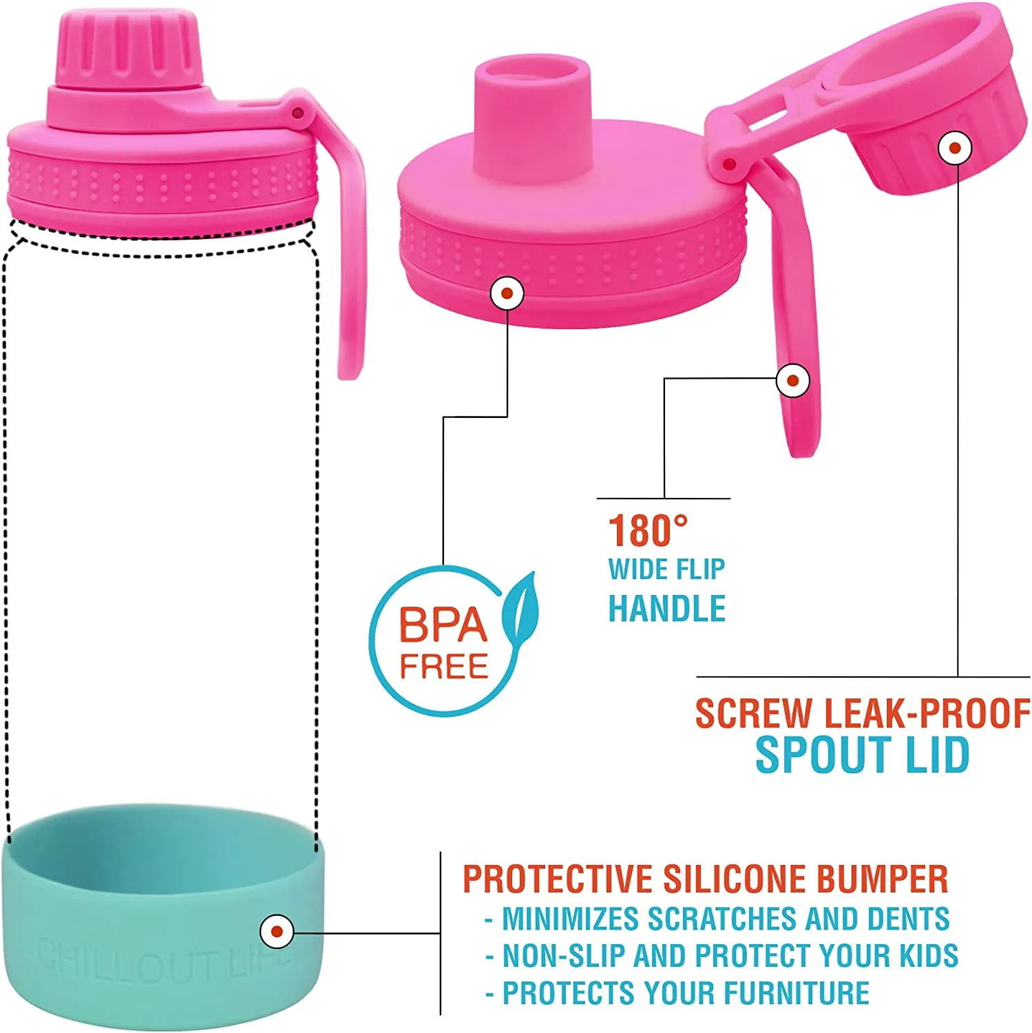 CHILLOUT LIFE Replacement Spout Lid   Silicone Buttom for 12 oz / 17oz Insulated Water Bottle, Wide Mouth (Frozen Slushy)
